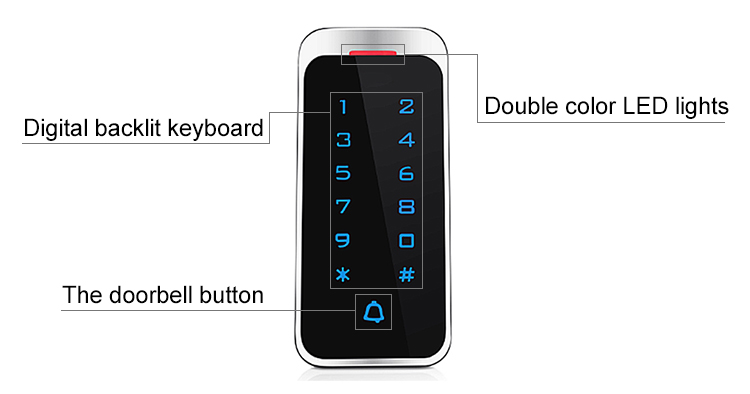 Narrow Touch Keypad