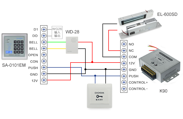 5A Switching Access Power supply