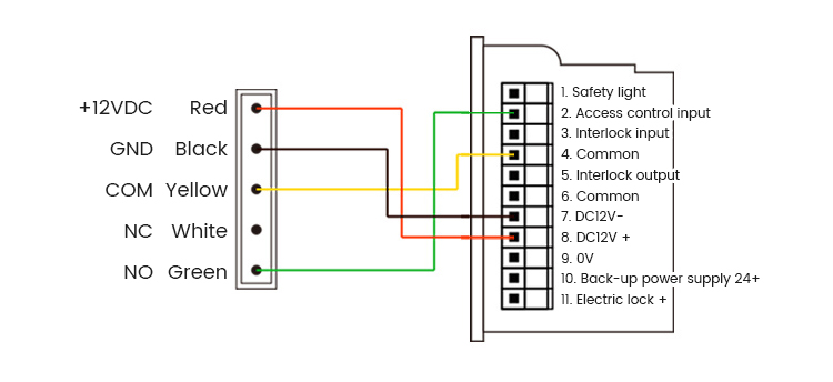 Wave-to-open Switches