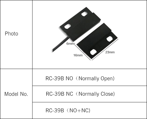 Recessed Magnetic Contact Switch