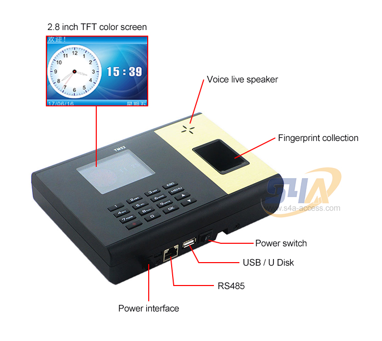 Time attendance management system