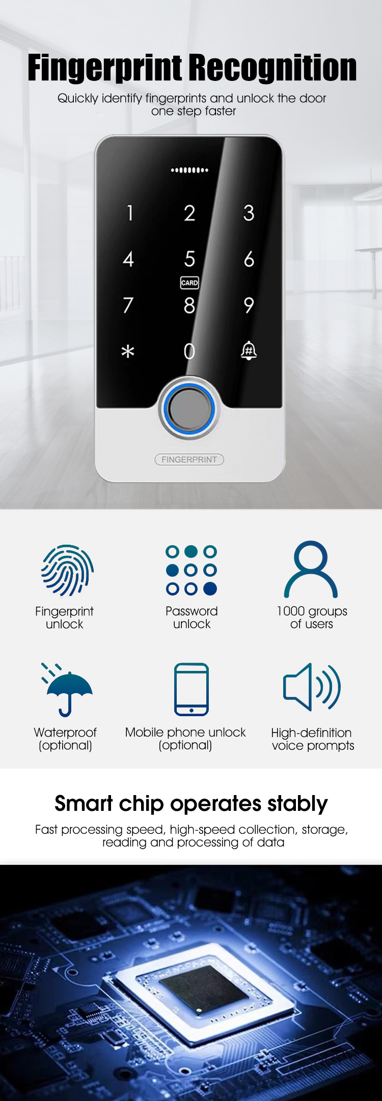 Kit de contrôle d'accès Bluetooth Tuya