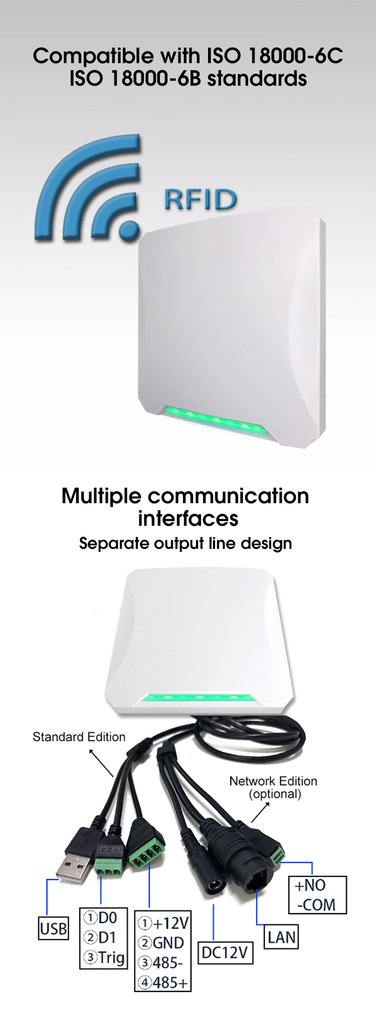 Système de contrôle d'accès UHF