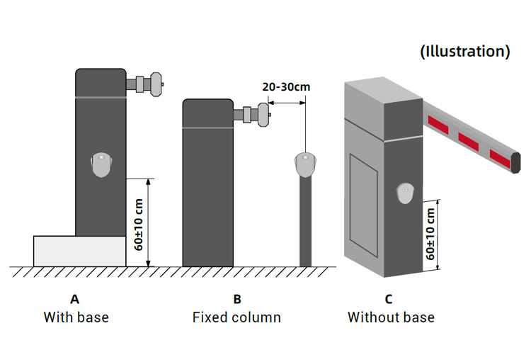 Millimeter Wave Radar Anti-smashing Barrier Vehicle Detector Barrier Sensor