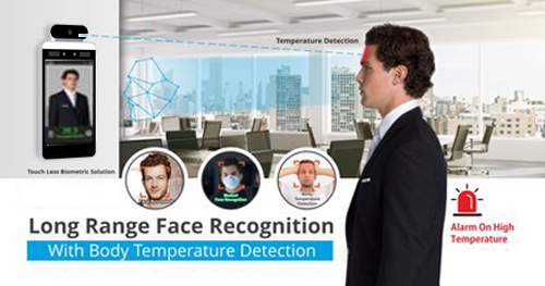 Introduire des portes de contrôle d'accès de reconnaissance du visage