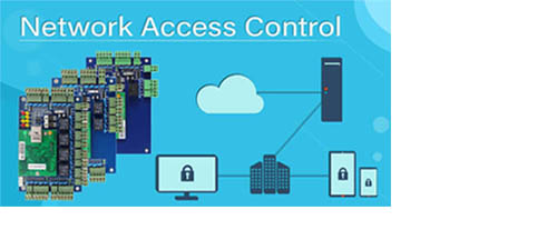 contrôle d'accès au réseau